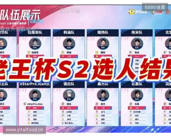 BLAST巅峰赛S2参赛队伍、赛制、奖池一览