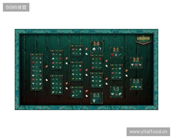 PGL瓦拉几亚S6瑞士轮结束,XG遗憾淘汰